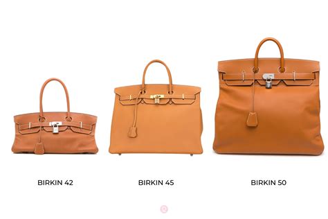 bag bible hermes|Hermes – Bag Religion.